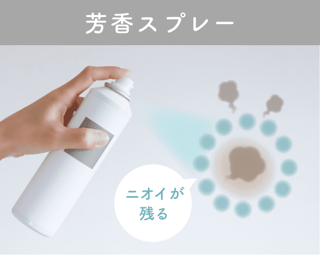 消臭スプレー